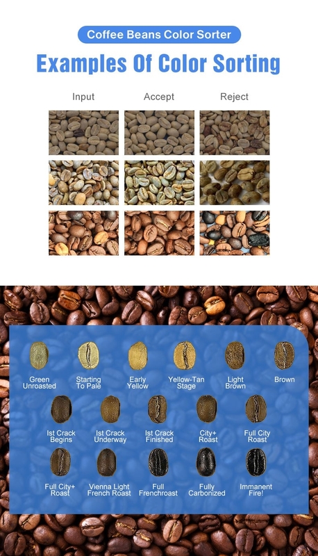 Precision Coffee Bean Color Sorter Met Japan Nikon Lens Geavanceerde Deep Learning Technologie