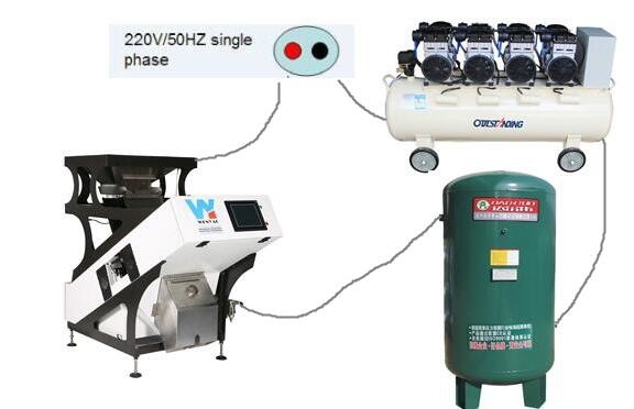Professionele Chute Style Sesam Kleur Sorteren Machine Zaden Graan Kleur Sorteren