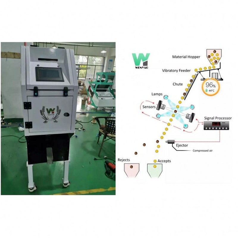 Mini rijstkleur sorteermachine / pinda-sesamzaad kleur sorteren machine 220V / 50HZ