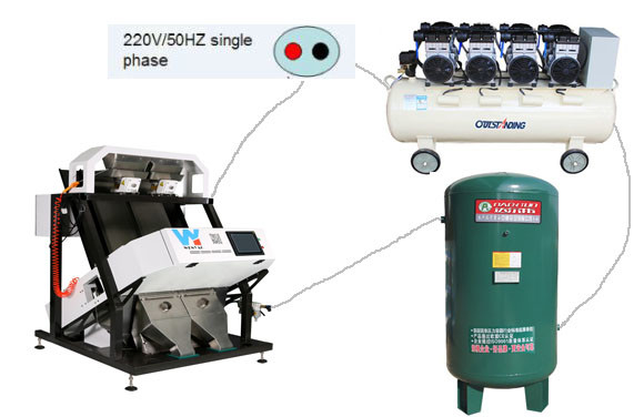 Wenyao CCD-camera Kleur sorteermachine Automatische Chickpea Kleur Sorter