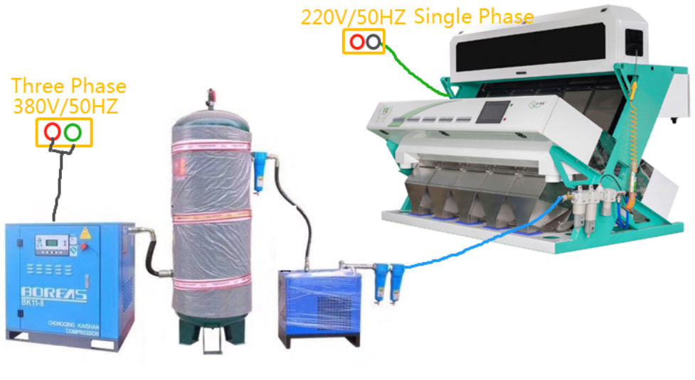 Wenyao 5 Chute Kleur Sorteren Machine Intelligente Sesam Kleur Sorteren