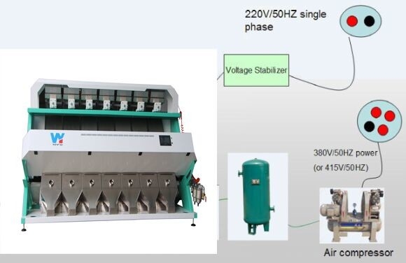 Wenyao Intelligent 7 Chute Kleur Scheidingsmachine Tarwe Kleur Sorter