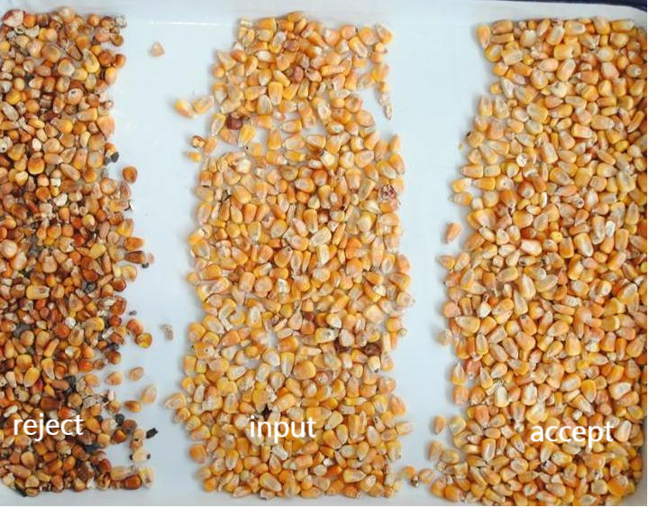 Wenyao Infrarood CCD Camera Graan Color Sorting Machine Optische Peanut Maize Color Sorter