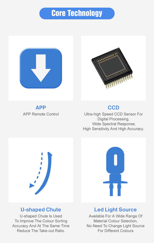 WENYAO Snelle & Betrouwbare Riem Glas Sorteermachine Voor Precisie Recycling Glas Sorteermachine