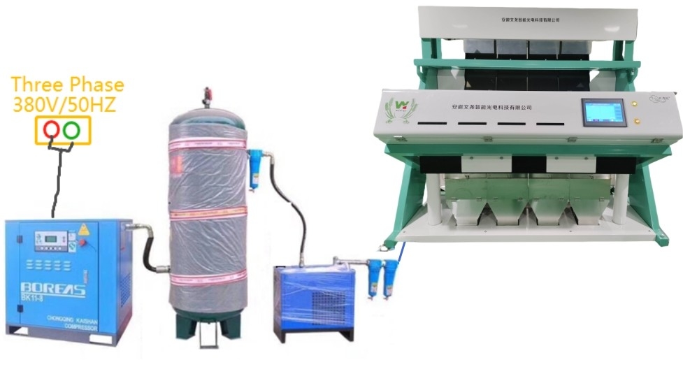 Wenyao Intelligente Fabriek Direct Verkoop Nierbonen Pinda's Gries Kleur Sorteren Machine