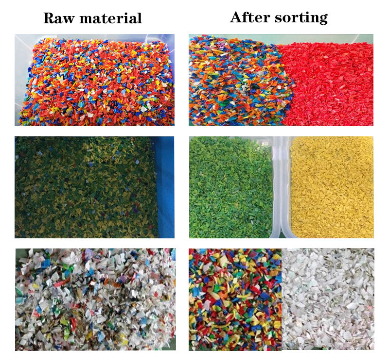 Wenyao 7 ChutesLaag onderhoud Plastic kleur sorter Ideaal voor recycling toepassingen