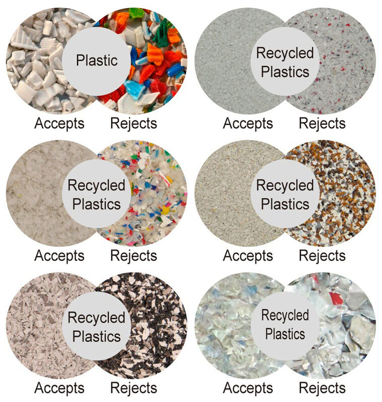 WENYAO Economische Plastic Kleuren sorteerder Kleine Capaciteit voor Start-Up Recycling Bedrijf toshiba Ccd Plastic Sorteer Machine