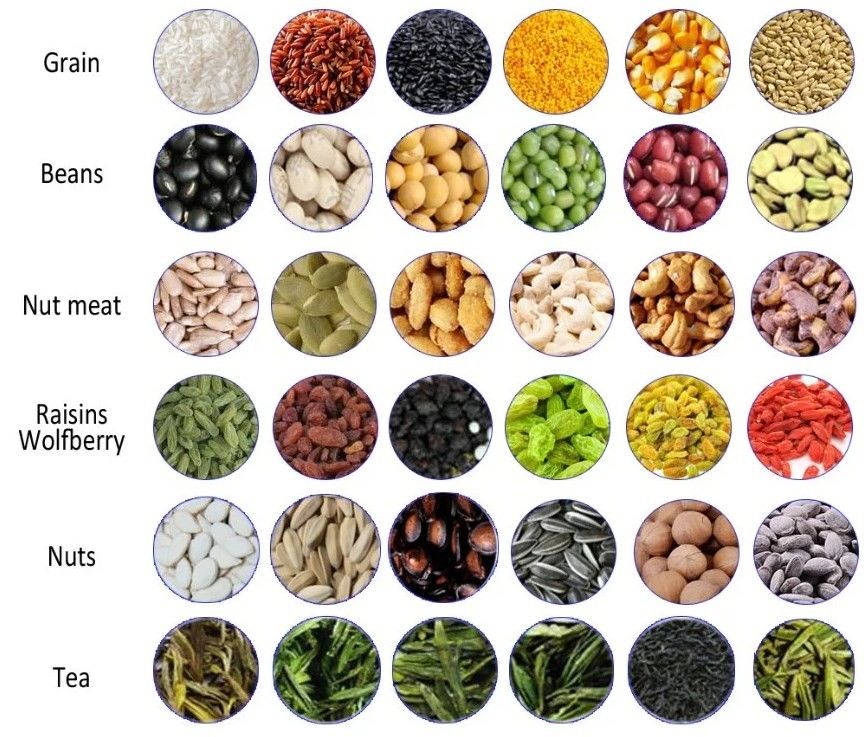 WENYAO High-Speed Sorting Adjustable Parameters for Grain Sorting Lines Optical Sorter