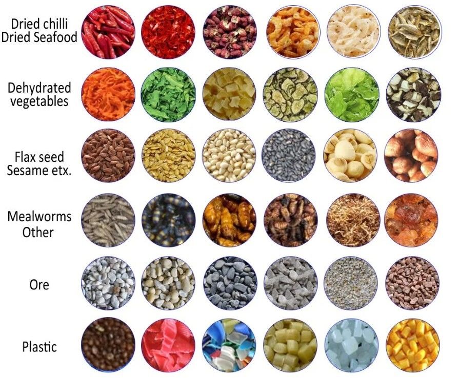 WENYAO High-Speed Sorting Adjustable Parameters for Grain Sorting Lines Optical Sorter