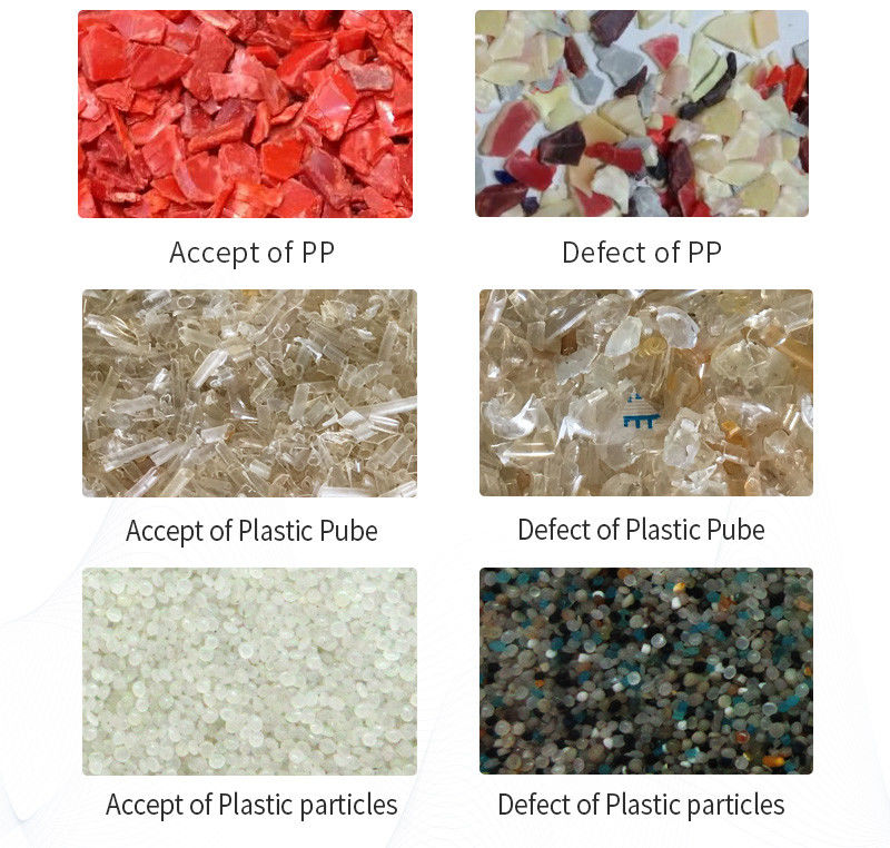 PE van het de Kleurensorteermachine Geavanceerd Beeld van HUISDIERENpvc Plastic de Aanwinstensysteem