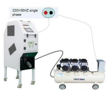 Multi de Bonenmung van Doelmini color sorter for broad Boon