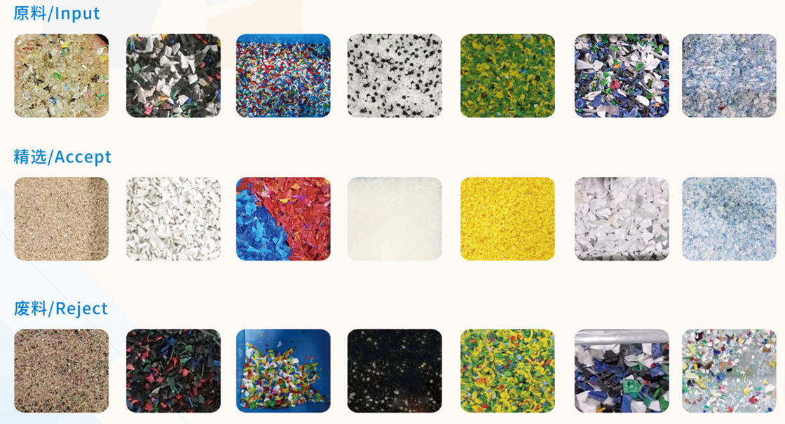 Plastic de Kleurensorteermachine 7 van het Wenyaohuisdier Hellingen 448 Kanalen