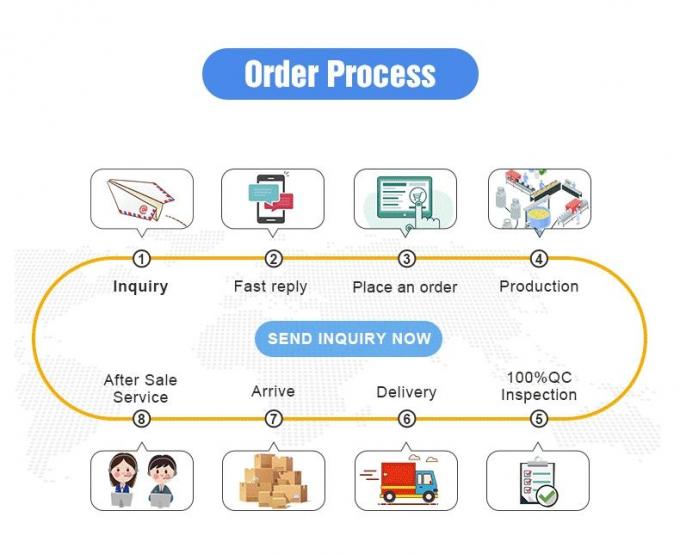 Mini Optische Tarwe Kleur Sorteerder Landbouwmachines 2 T/H 12