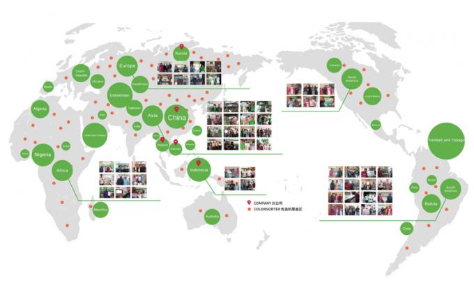 6 Chute Intelligente Optische CCD Camera PET PVC HDPE Plastic Kleur Sorter Machine Wifi afstandsbediening 19