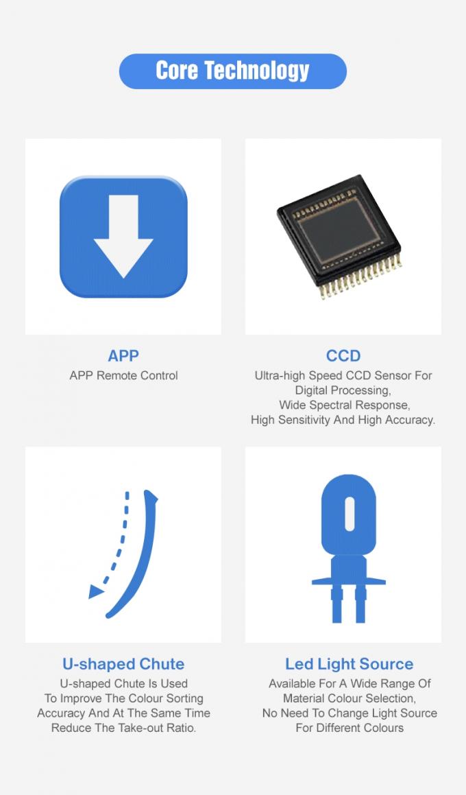 Wenyao 3 Chute Intelligent Corn Bean Cardamom Kleur Sorter Machine 10