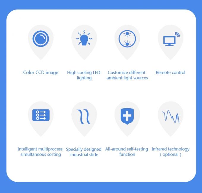 Wenyao Highly Efficient Industrial Belt Style Koper en Aluminium Kleur Sorter Machine 1