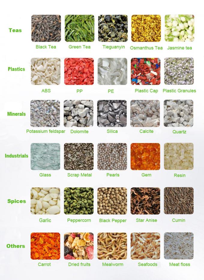 Wenyao Heavy Duty Intelligent RGB CCD Camera Chili Pepper Knoflook Kleur Sorter Machine 4