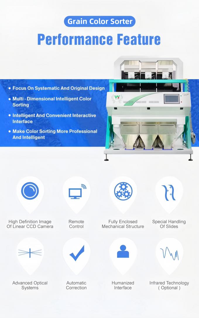 Wenyao Chinese Fabriek 7 Chute Style High Technology Graan Sesam Kleur Sorteren Machine 2