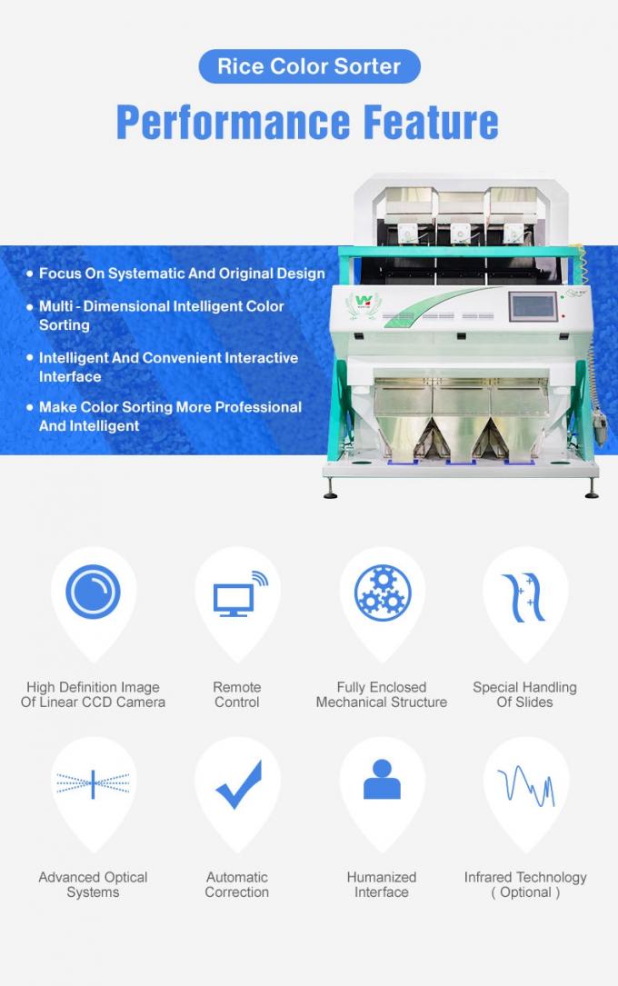 Wenyao AI Technologie Kleur Sorter Machine Multifunctionele Optische Kleur Sorter Voor Graan Rijstbonen Zaden 3