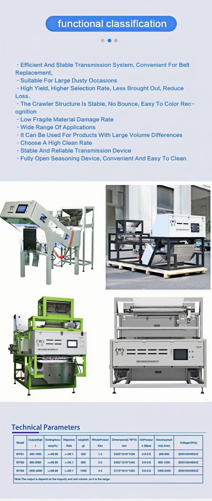 Wenyao Highly Efficient Industrial Belt Style Koper en Aluminium Kleur Sorter Machine 9