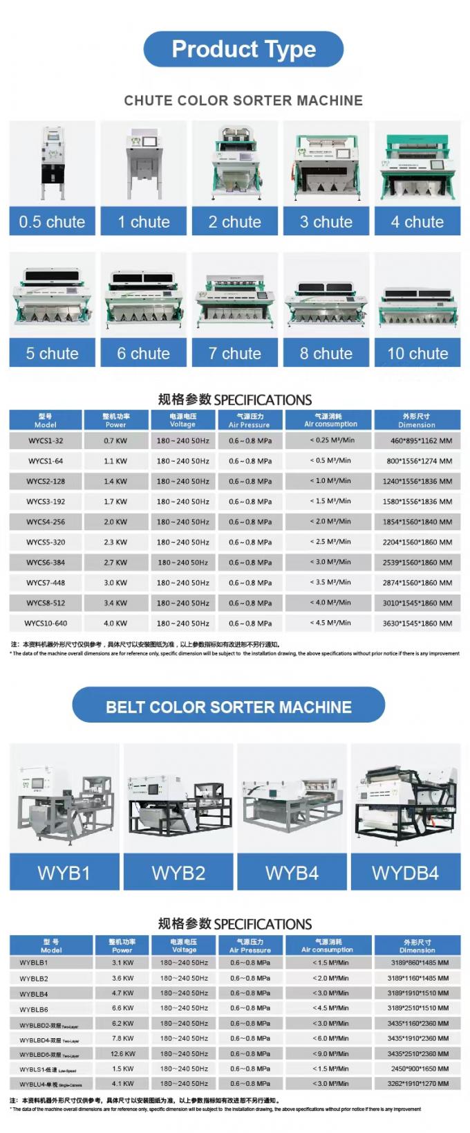 WENYAO 2025 Nieuw product lanceren 304/316L Hoog nauwkeurige CCD Rots zout deeltjes Kleur Sorter 5