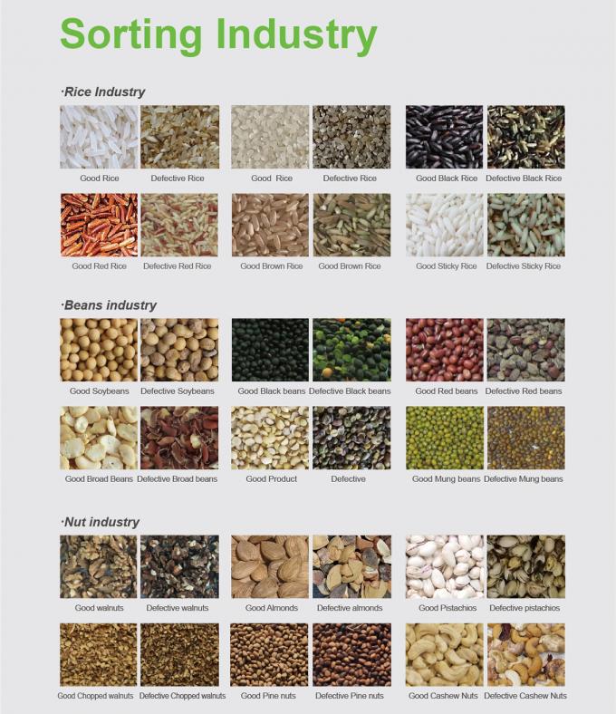 Wenyao CCD optische kleursorteermachine voor koffiebonen Granen Rijst 2