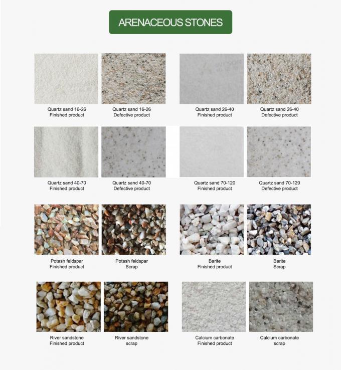 WENYAO High-Speed Sorting Adjustable Parameters for Grain Sorting Lines Optical Sorter 9